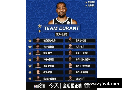 NBA回放观看指南：获取最新赛事视频的完美方式