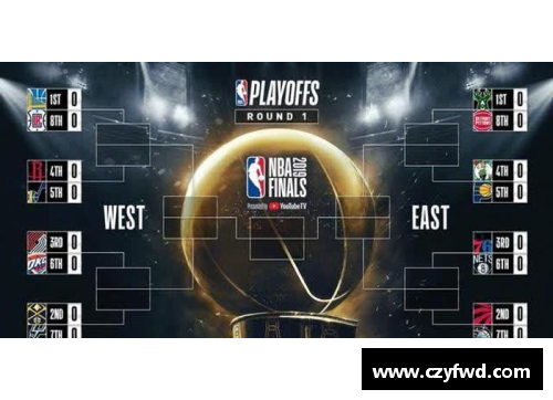 NBA季后赛赛程调整及时，关注最新时间表