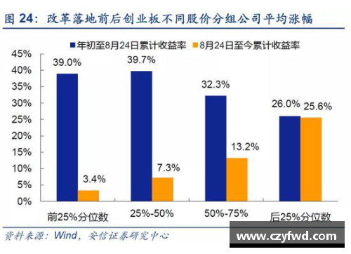 NBA球队管理层的战略调整与未来发展趋势